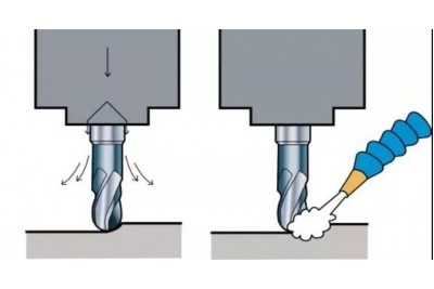 數控加工切削液到底加不加
