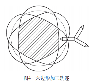 數(shù)控精雕機(jī)